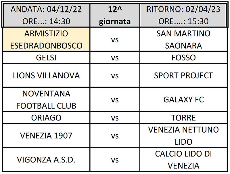 gare 12^ giornata Armistizio Esedra Don Bosco 1^ Categoria Regionale Veneto Stagione Sportiva 2022-2023